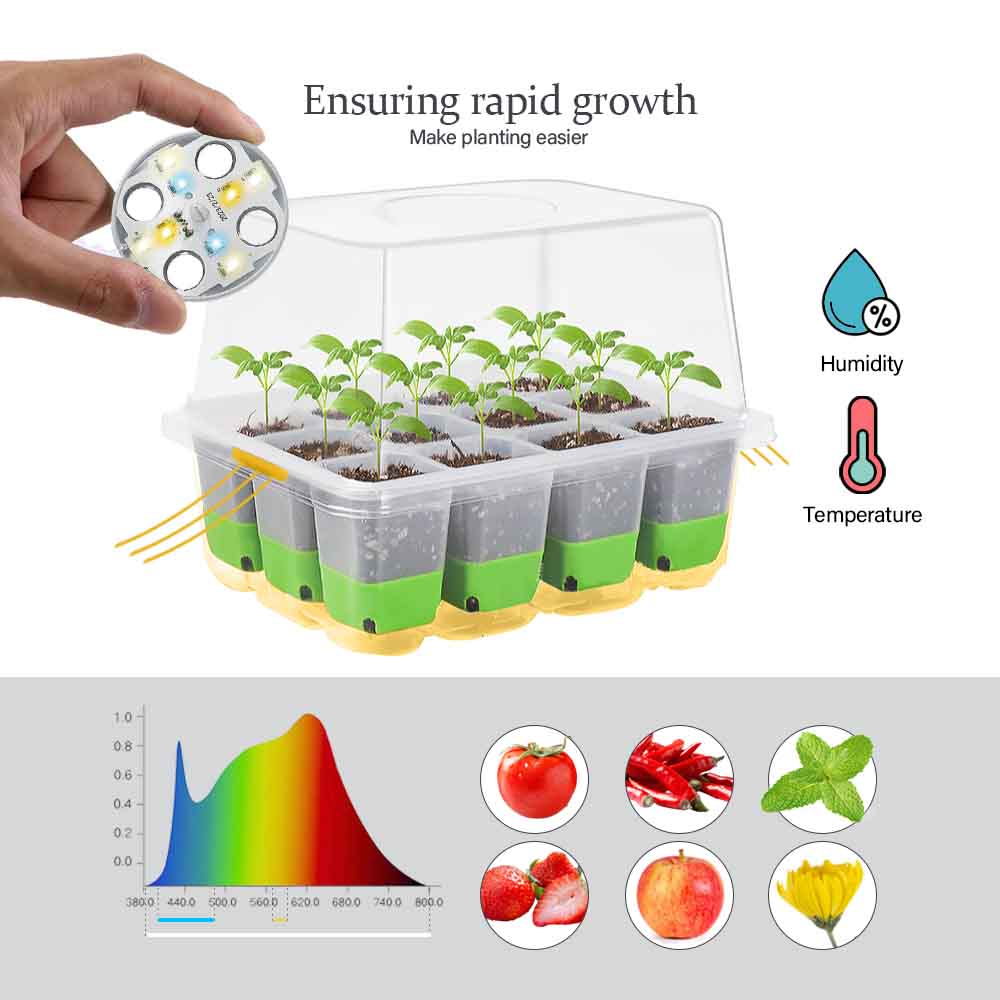 Kit de bandeja de inicio de pl - Grow Light Led reseña y precio