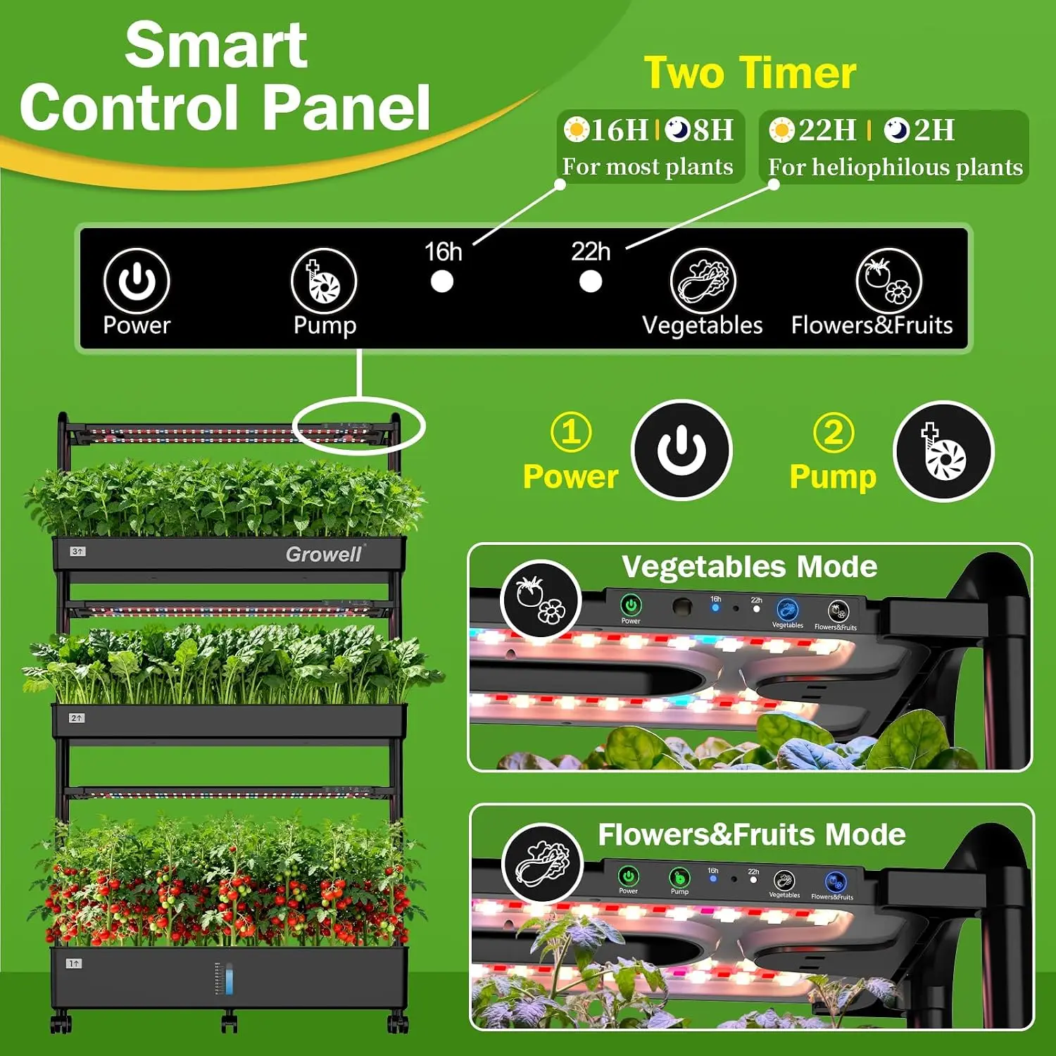 Gran Kit de Sistema de Cultivo - Indoor Herb Garden reseña y precio